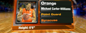 MCW