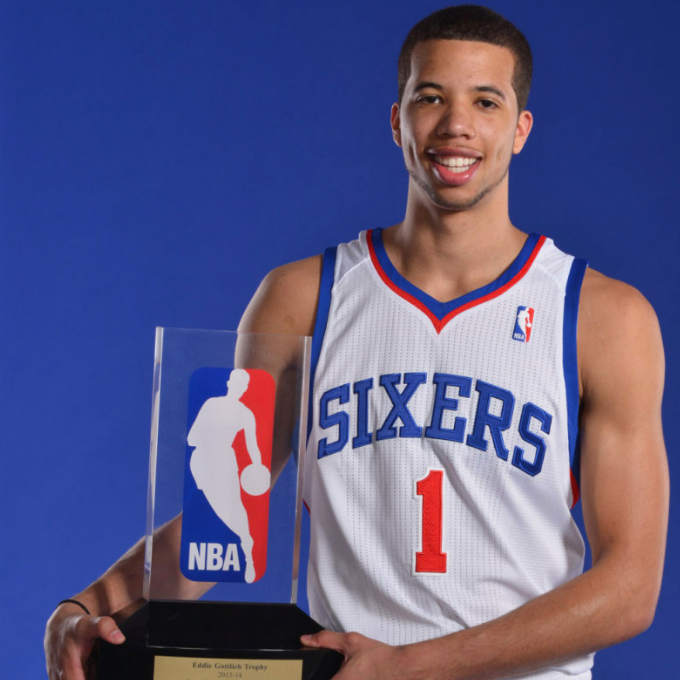 How Recent Syracuse Draftees Have Fared in the NBA