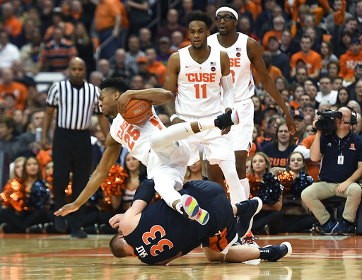 Previewing the ACC Tournament and Syracuse’s Path to a Conference Title
