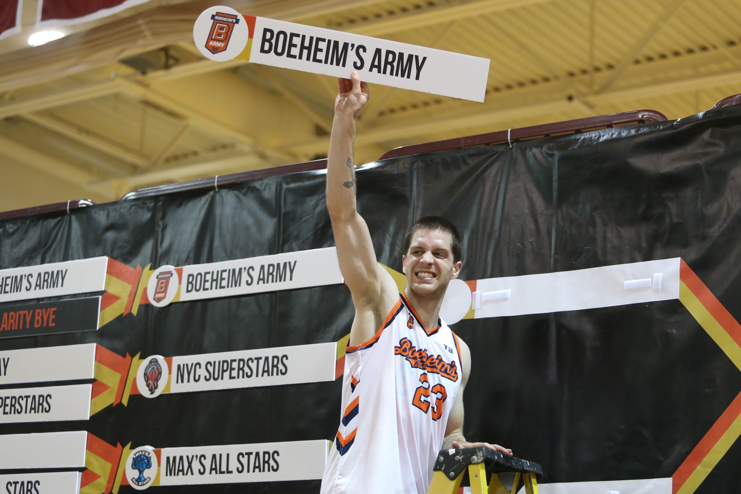 Meet Boeheim’s Army 2019: Syracuse’s TBT Squad