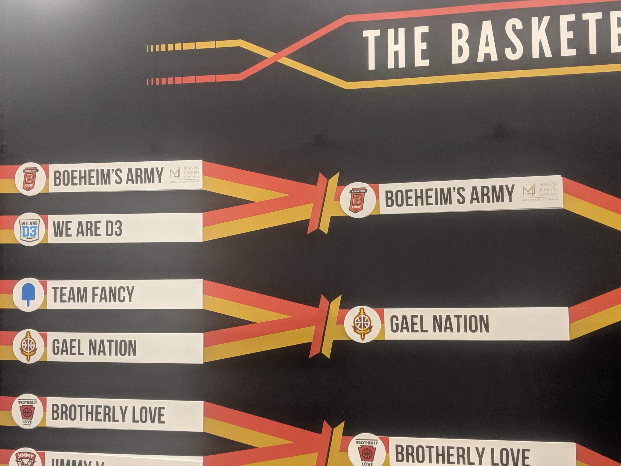 Three Takeaways from Boeheim’s Army Narrow Round One Win