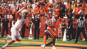 How would the Proposed NCAA Player Endorsement Plan Affect Syracuse?