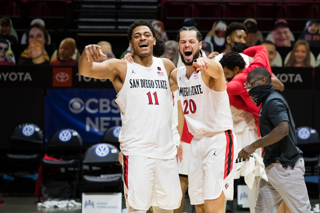 San Diego State By The Numbers