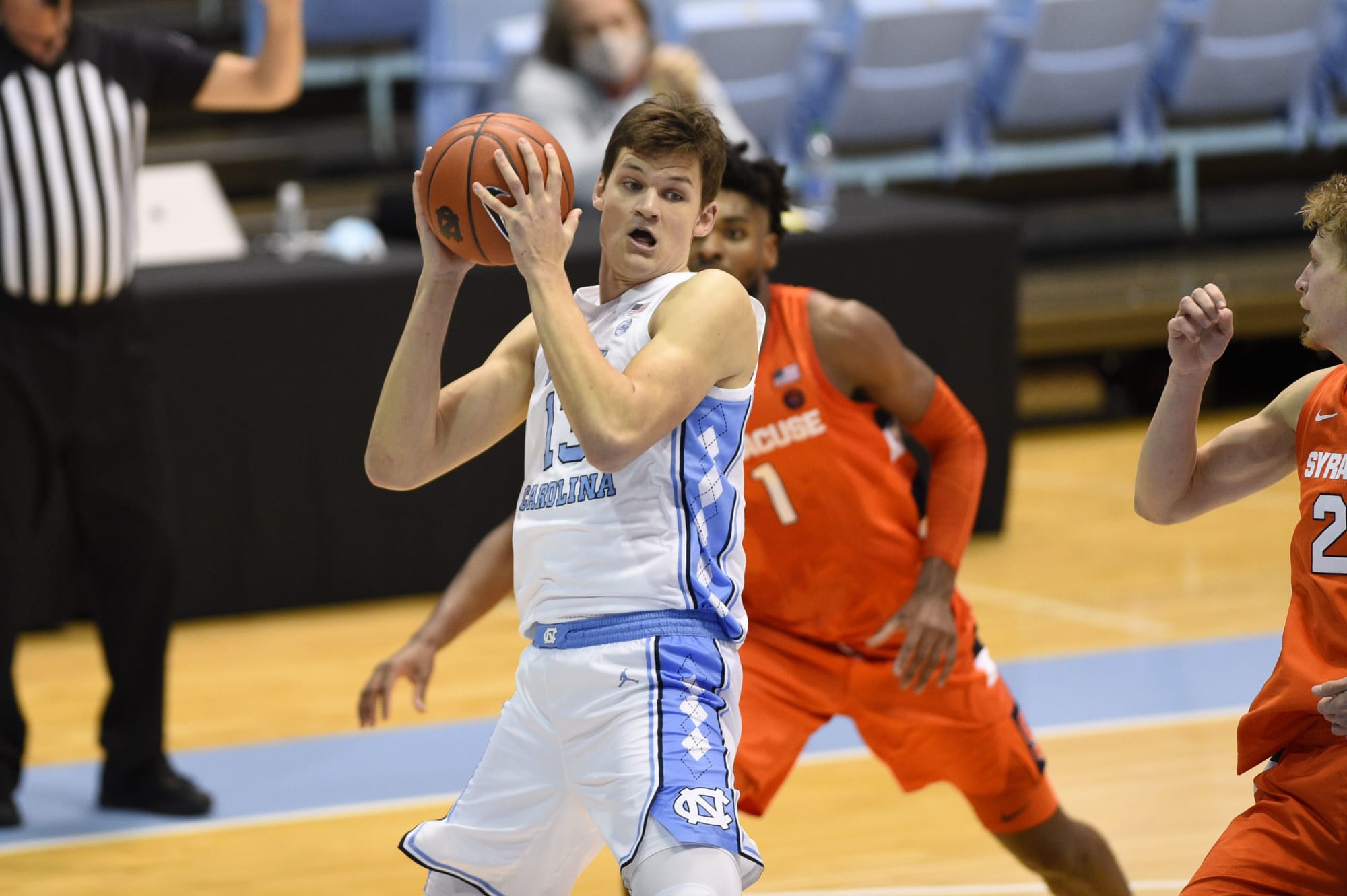 New List of Players Syracuse Should Target in Transfer Portal