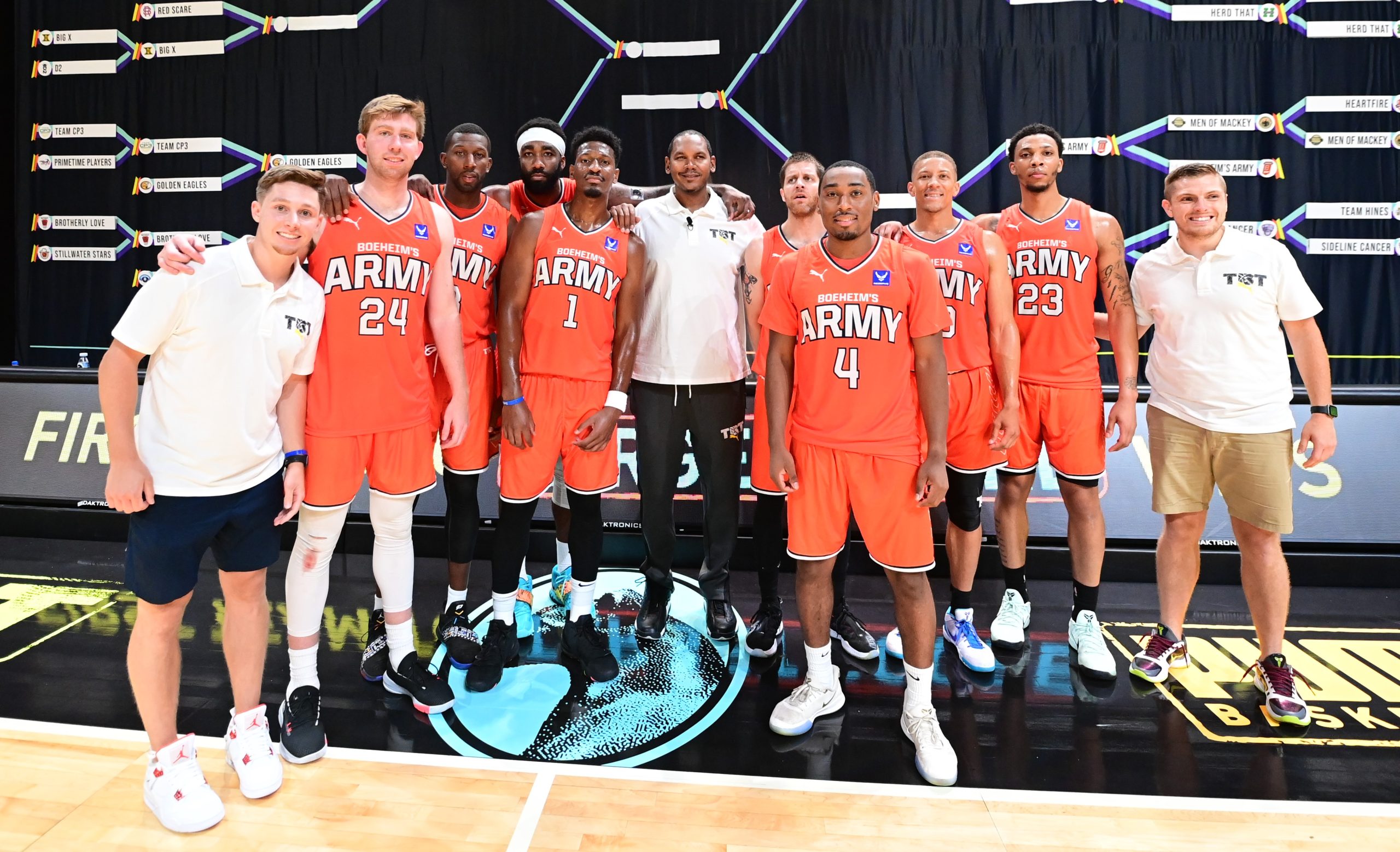 Boeheim’s Army Has a Roster Ready To Go Back-to-Back