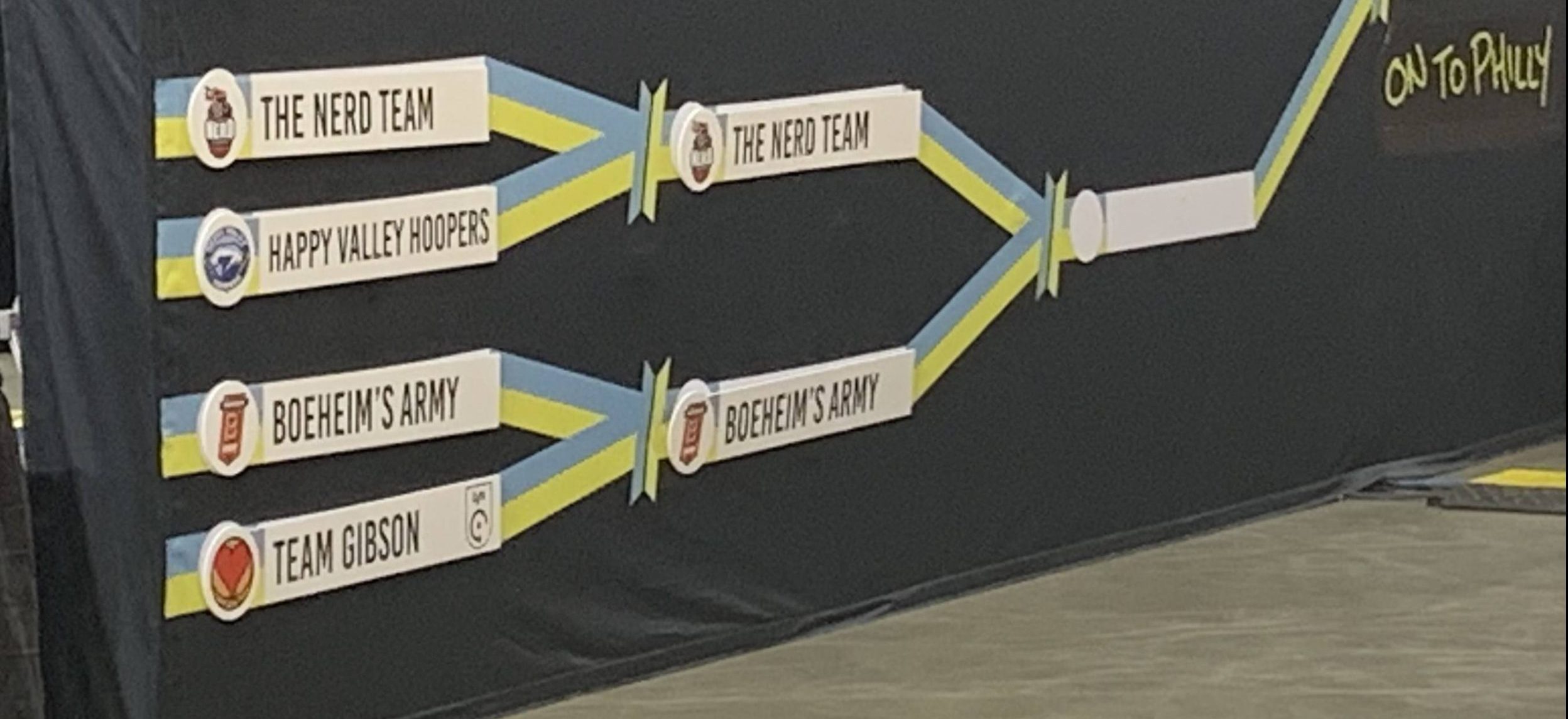 Three Takeaways From Boeheim’s Army’s 99-83 Win Over Team Gibson