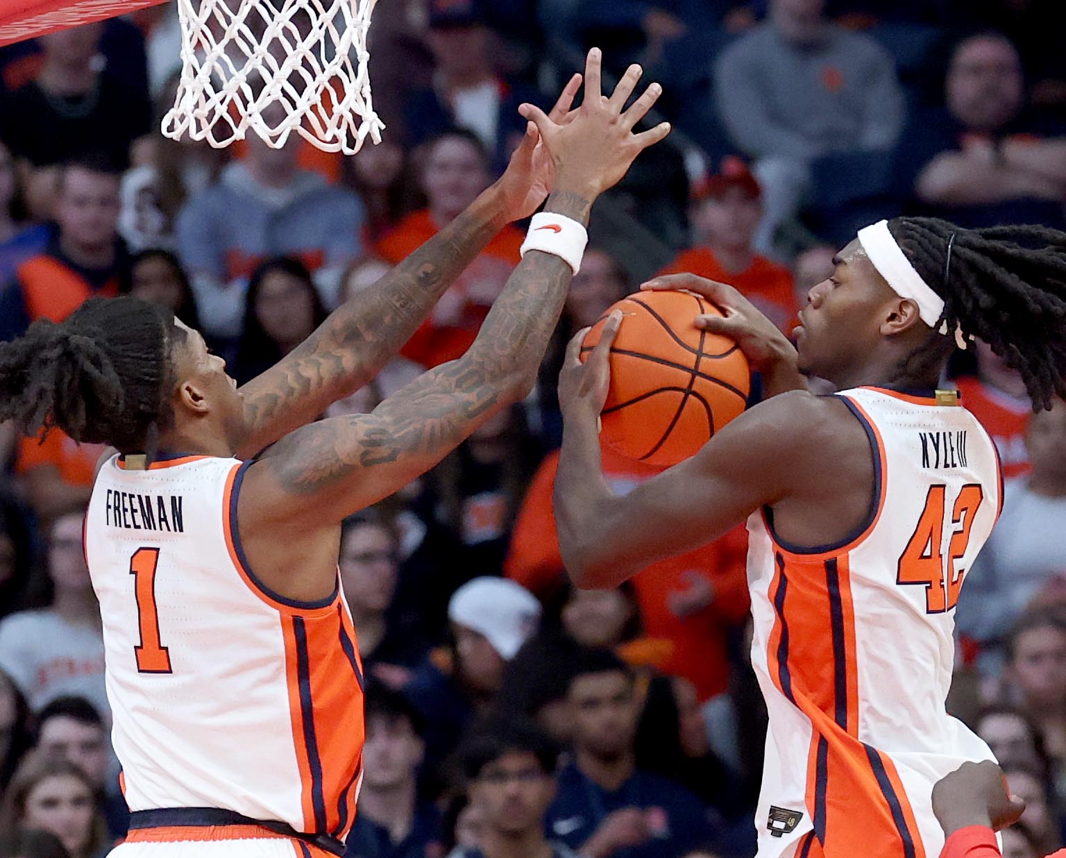 How sustainable is Syracuse’s early undefeated start?