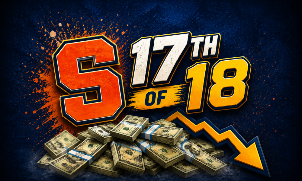 Stunning Graphic Shows Syracuse Near Bottom of ACC in Revenue — Explains EVERYTHING